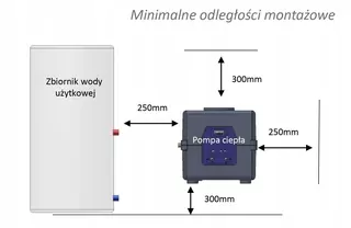 Vysokoteplotné tepelné čerpadlo vzduch-voda Fervor 2850 kW